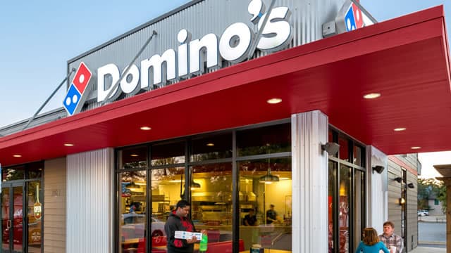 Domino's Pizza (DPZ) Down 8.8% Since Last Earnings Report: Can It Rebound?