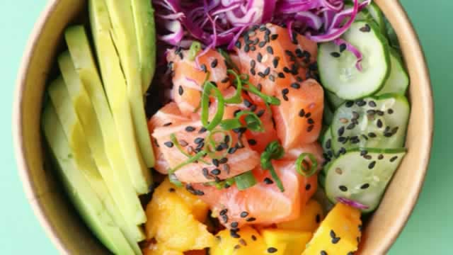 The Market Has Punished Sweetgreen -- Is That Your Buying Opportunity?
