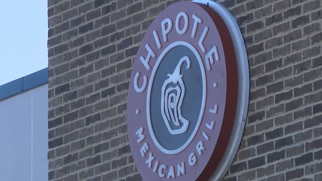 Is Trending Stock Chipotle Mexican Grill, Inc. (CMG) a Buy Now?