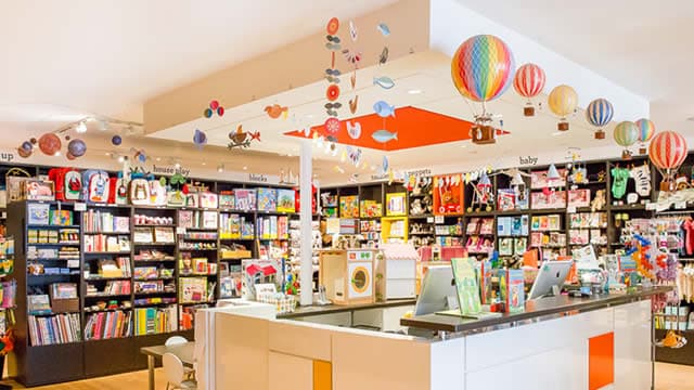 Build-A-Bear Workshop Q2 Earnings Call Highlights