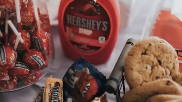 Is Hershey (HSY) Outperforming Other Consumer Staples Stocks This Year?
