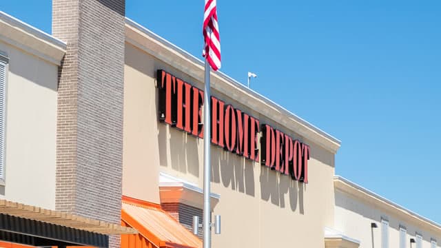 Home Depot (HD) Laps the Stock Market: Here's Why