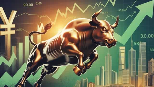 Is It Time to Buy China? The Technical Case for Jumping In.