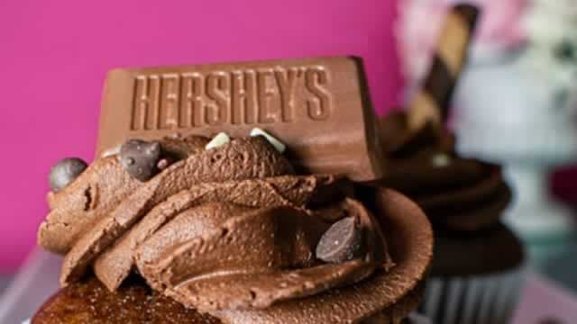 Hershey's Dip Buying Opportunity Is Here - Demand/Margin Risks Entering H2'26 (Rating Upgrade)