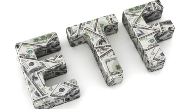 Is iShares International Small-Cap Equity Factor ETF (ISCF) a Strong ETF Right Now?