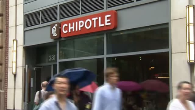 Chipotle Stock Trending: A Look at Its Mexico Debut, Recent Analyst Activity