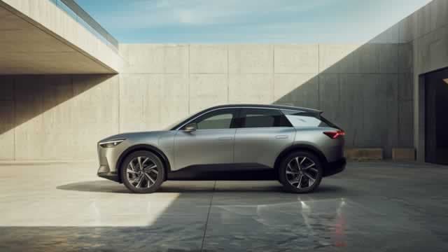 Unveiling Group 1 Automotive (GPI) Q4 Outlook: Wall Street Estimates for Key Metrics