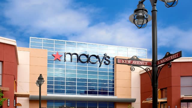 Are Investors Undervaluing Macy's (M) Right Now?