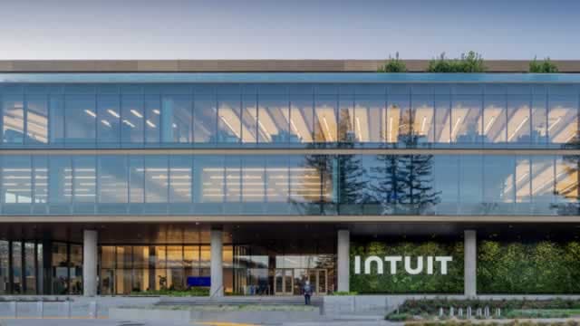 Intuit (INTU) Stock Sinks As Market Gains: What You Should Know