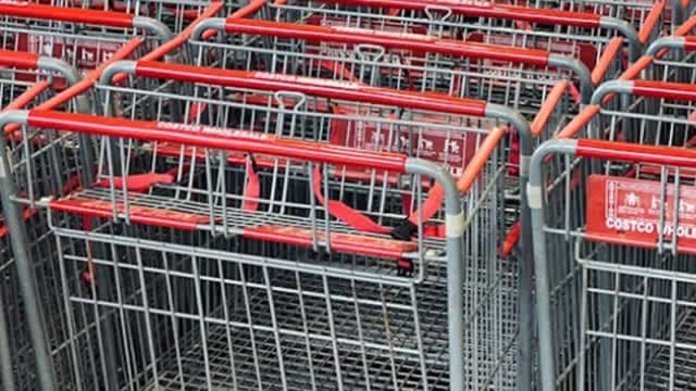 Options Corner: COST Falls Behind WMT & TGT Performance into Earnings