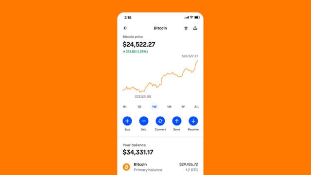 Coinbase Global Stock Drops 24% YTD: Time to Buy the Dip?