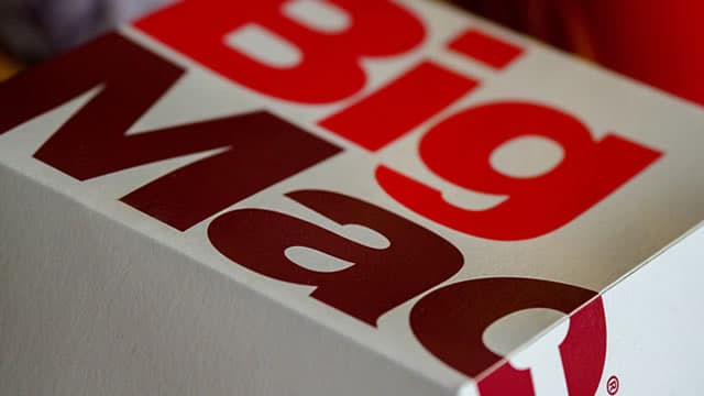 McDonald's Was Left Behind in 2025's Rally: Are Shares a Buy?