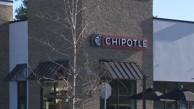 Chipotle Mexican Grill (CMG) Surpasses Market Returns: Some Facts Worth Knowing