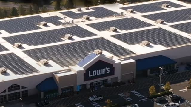 Lowe's Companies, Inc. (LOW) is Attracting Investor Attention: Here is What You Should Know