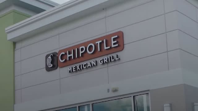 Chipotle Just Reaffirmed Its Full-Year Guidance: Time to Buy the Stock?