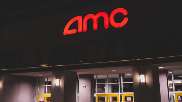 AMC Entertainment (AMC) Outpaces Stock Market Gains: What You Should Know