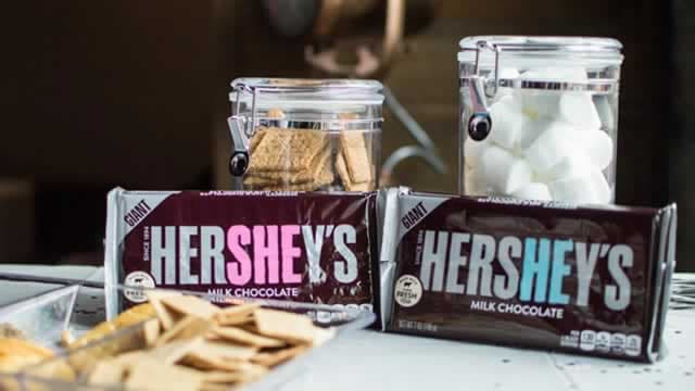 Hershey (HSY) Stock Dips While Market Gains: Key Facts