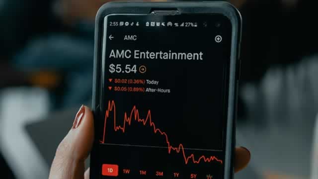 AMC Stock Gains 20% in a Month: Should Investors Ride the Rally?