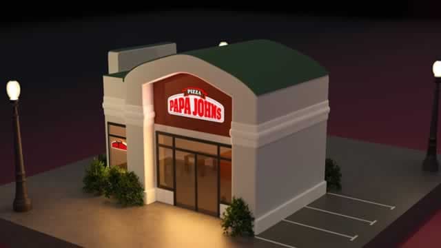Papa John's: Setting Up For A Swing Trade