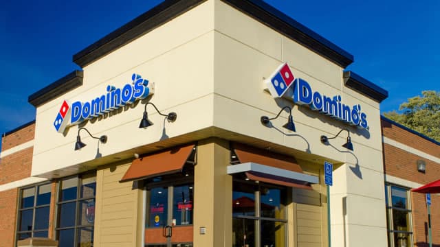 Domino's Stock Slips 15% in 6 Months: Should You Buy, Hold or Sell?