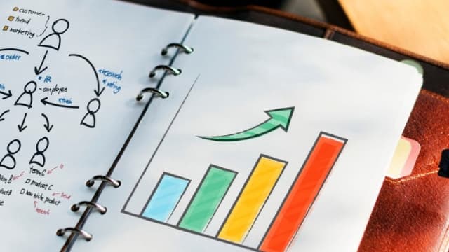 Marchex (MCHX) Reports Break-Even Earnings for Q3