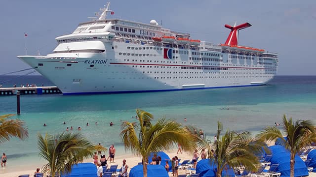 Investors Heavily Search Carnival Corporation (CCL): Here is What You Need to Know