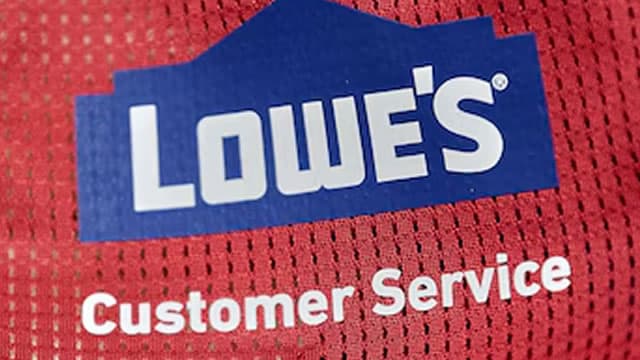Wall Street Bulls Look Optimistic About Lowe's (LOW): Should You Buy?