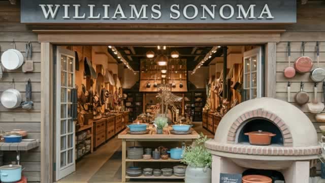 Williams-Sonoma (WSM) Stock Dips While Market Gains: Key Facts