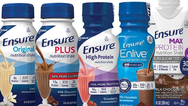 Wall Street Bulls Look Optimistic About Abbott (ABT): Should You Buy?