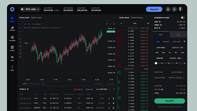 Coinbase: What Exactly Are Bears Waiting For?