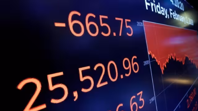 Is Invesco S&P 100 Equal Weight ETF (EQWL) a Strong ETF Right Now?