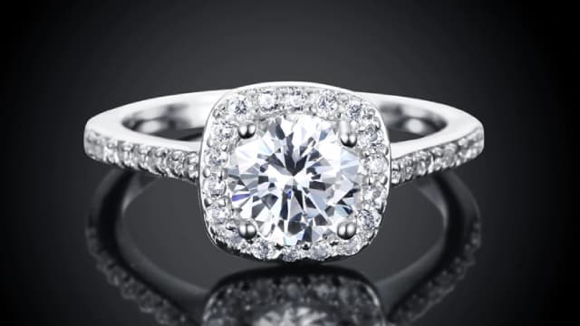 Signet Jewelers Stock Just Popped. Is It a Buy for 2026?