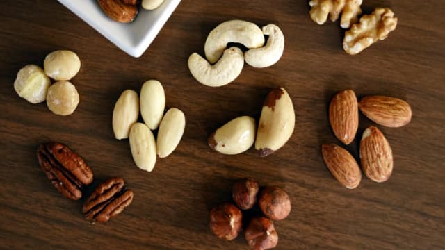 US Foods (USFD) Upgraded to Strong Buy: Here's Why