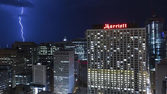 Marriott (MAR) Upgraded to Buy: Here's Why