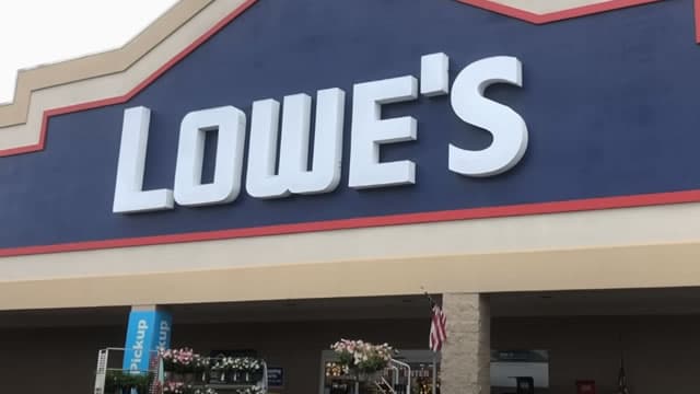 Lowe's Companies, Inc. (LOW) is Attracting Investor Attention: Here is What You Should Know