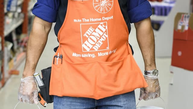 Is Trending Stock The Home Depot, Inc. (HD) a Buy Now?