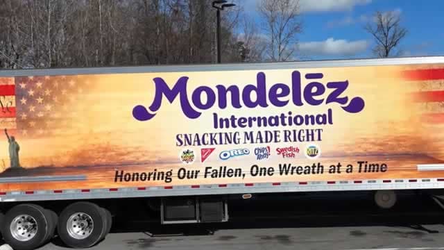 Will Mondelez (MDLZ) Beat Estimates Again in Its Next Earnings Report?