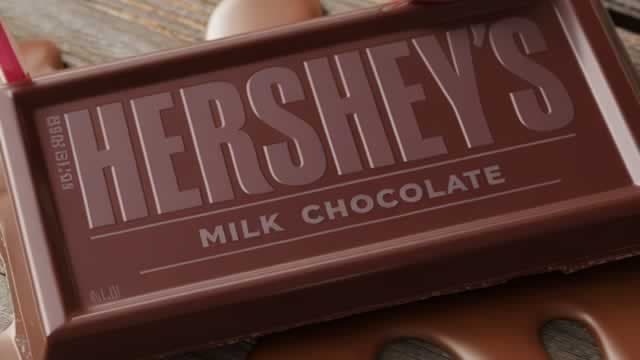 Here's Why Hershey (HSY) Fell More Than Broader Market
