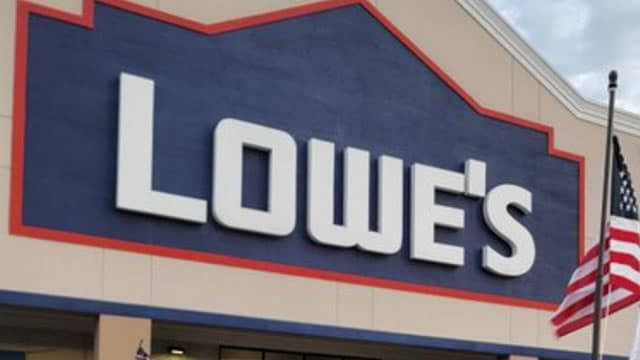 Lowe's (LOW) Exceeds Market Returns: Some Facts to Consider