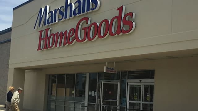 TJX International's Adjusted Margin Hits 7.3%: More Upside Ahead?