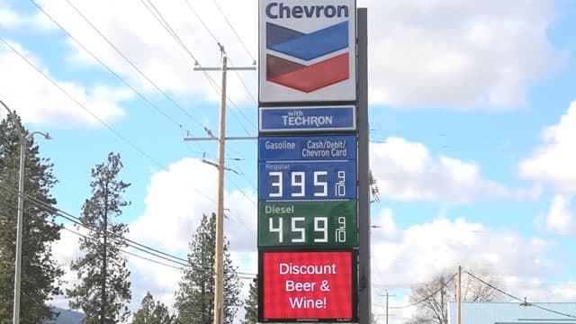 Chevron: Buy On Long-Term Signals And Forget About It