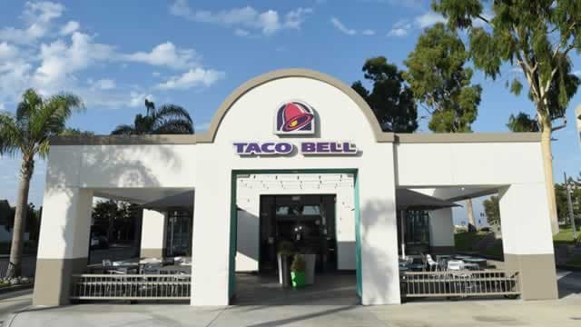 Yum! Brands: A Compelling Opportunity In The QSR Space