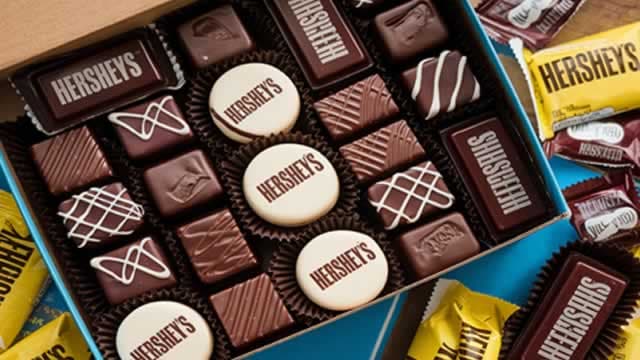 Hershey (HSY) Stock Dips While Market Gains: Key Facts