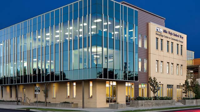 Wall Street Bulls Look Optimistic About Gladstone Commercial (GOOD): Should You Buy?