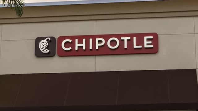 Chipotle Mexican Grill, Inc. (CMG) Is a Trending Stock: Facts to Know Before Betting on It